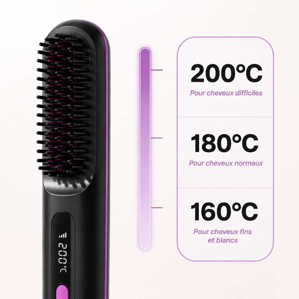 HAALO — La PREMIÈRE Brosse Coiffante pour Cheveux Courts